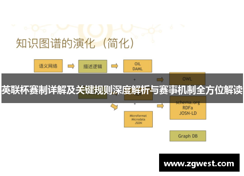 英联杯赛制详解及关键规则深度解析与赛事机制全方位解读