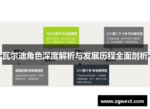 瓦尔迪角色深度解析与发展历程全面剖析